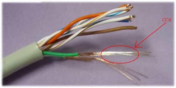 Principales fallos del cable UTP CCA